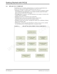 PIC32MX360F256L-80V/PT Datasheet Page 20