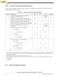 PK20N512VLL100 Datenblatt Seite 22