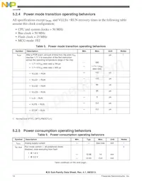 PK22DN512VLK5 Datasheet Pagina 14