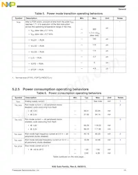 PK61FN1M0VMD15 Datasheet Page 15