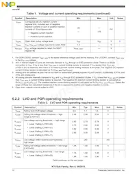 PK70FN1M0VMJ15 Datasheet Page 12
