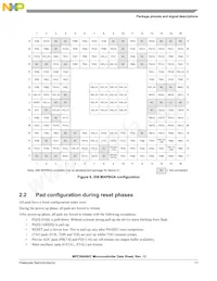 PPC5604BCLL64 Datasheet Page 11