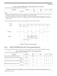 PPC8306SVMADDCA Datasheet Page 15