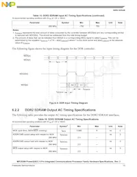 PPC8306VMADDCA Datasheet Page 15