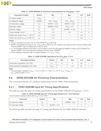 PPC8309VMAGDCA Datasheet Page 15