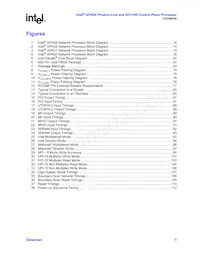 PRIXP423BB Datasheet Page 5