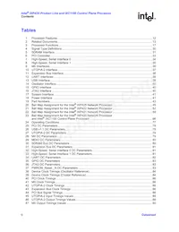 PRIXP423BB Datasheet Page 6