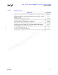 PRIXP423BB Datasheet Page 13