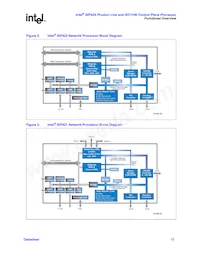 PRIXP423BB Datasheet Page 15