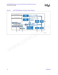 PRIXP423BB Datasheet Page 16