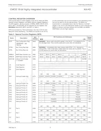 PXAH30KFBE Datasheet Page 9