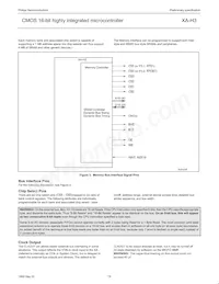PXAH30KFBE Datasheet Page 19