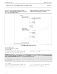 PXAH30KFBE Datenblatt Seite 19