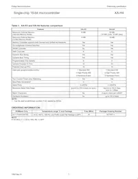 PXAH40KFBE Datasheet Page 3