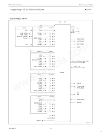 PXAH40KFBE Datasheet Pagina 5