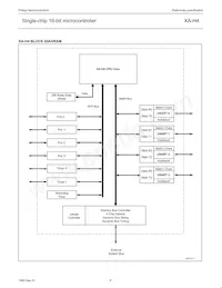 PXAH40KFBE Datasheet Pagina 6