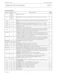 PXAH40KFBE Datasheet Pagina 8