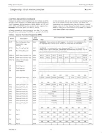 PXAH40KFBE Datasheet Pagina 10