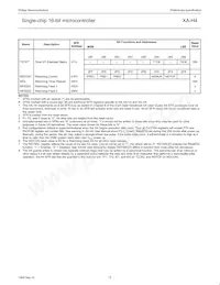 PXAH40KFBE Datasheet Page 12