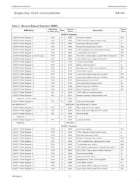 PXAH40KFBE Datasheet Page 13