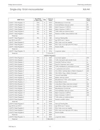 PXAH40KFBE Datasheet Page 14