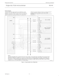 PXAH40KFBE Datasheet Pagina 21