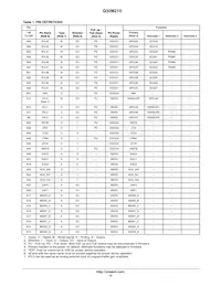 Q32M210F08ALNA Datasheet Page 12