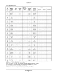 Q32M210F08ALNA Datasheet Page 13