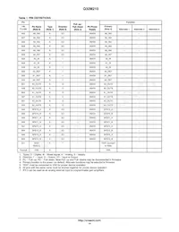 Q32M210F08ALNA Datasheet Page 14