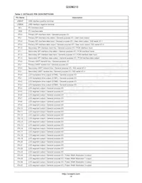 Q32M210F08ALNA Datasheet Page 15
