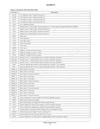 Q32M210F08ALNA Datasheet Page 16