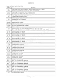 Q32M210F08ALNA Datasheet Page 17