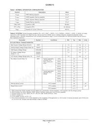 Q32M210F08ALNA Datasheet Page 21