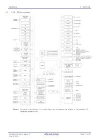 R5F10ELEABG#U0 Datasheet Page 13