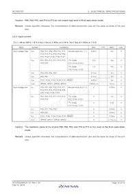 R5F11AGHDNB#20 Datasheet Page 16