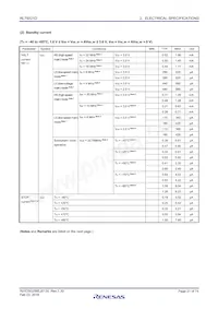 R5F11AGHDNB#20 Datasheet Page 21