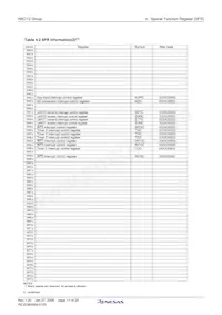R5F21122DFP#U0 Datasheet Page 13
