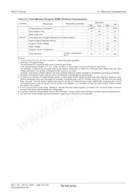 R5F21122DFP#U0 Datasheet Pagina 18