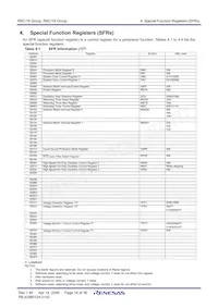 R5F21193DSP#U0 Datasheet Page 20