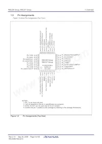 R5F21274KFP#W4 Datasheet Page 11