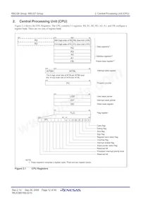 R5F21274KFP#W4 Datasheet Page 14