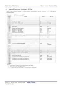 R5F21274KFP#W4 Datasheet Page 19
