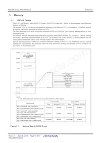 R5F21294SDSP#U0 Datasheet Page 15