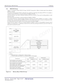 R5F21294SDSP#U0 Datasheet Page 16