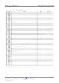 R5F21294SDSP#U0 Datasheet Page 22