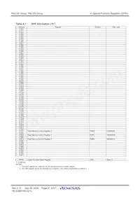 R5F21294SDSP#U0 Datasheet Page 23