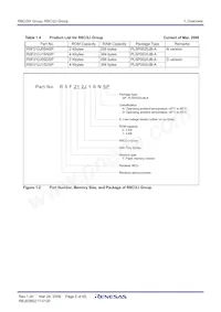 R5F212H1SDSP#U0 Datasheet Page 7