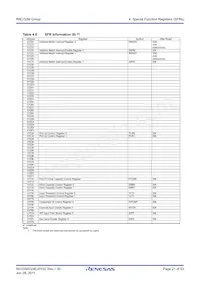 R5F21324MNSP#U0 Datasheet Page 21