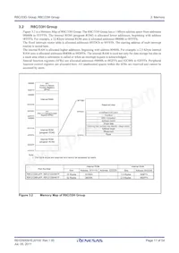 R5F21334GKFP#V0 Datasheet Page 17