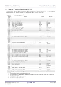 R5F21334GKFP#V0 Datasheet Page 18